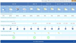 aemt 10-10-2025 PREDICCION