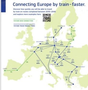 Mapa ferrocarril europeo