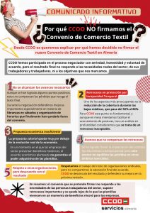 NO FIRMA CONVENIO