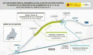 pantallas para reducir el ruido en la A-7 a su paso por Vícar plano