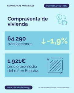 Estadistica vivienda