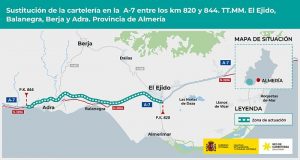 Sustitución cartelería A7