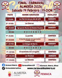Cultura-Carnaval Horarios Final fiesta infantil