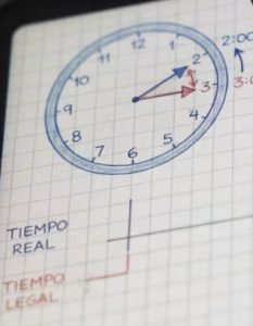 Cambio de hora en marzo 2026
