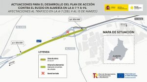 Croquis ALMERÍA Tráfico A-7 Ruido_PRTR