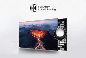 TCL Full Array Mini LED