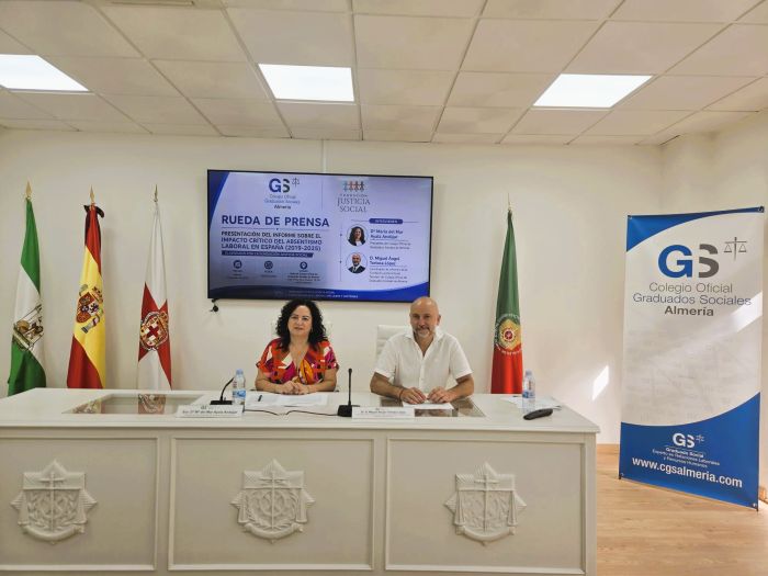 Impacto crítico del absentismo laboral en España
