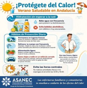 Infografía 1 protégete del calor