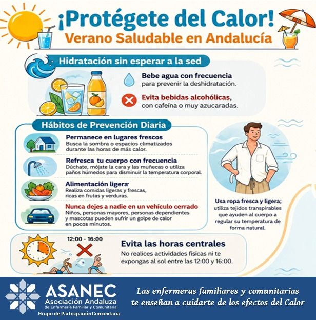 Infografía 1 protégete del calor