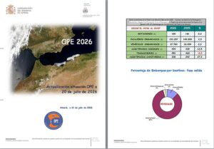 OPE 2026 1