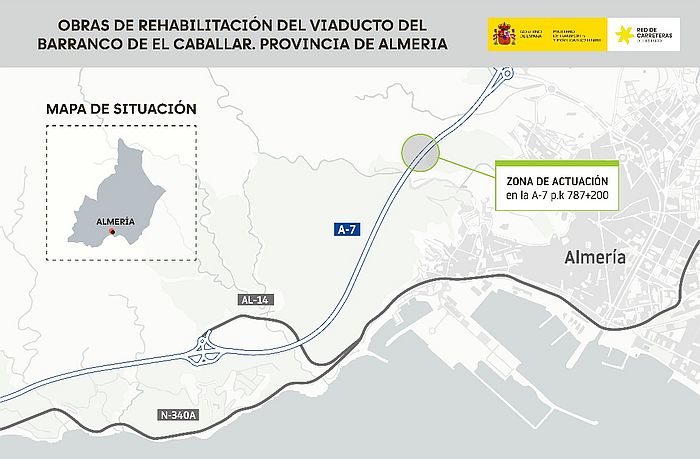 Plano El Caballar
